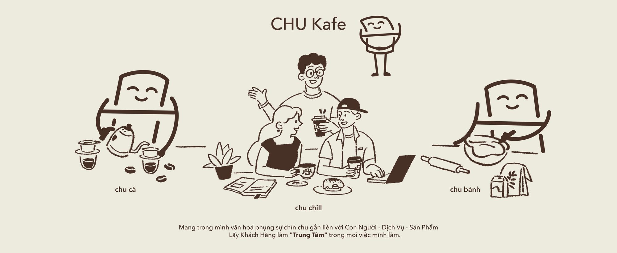 Không gian CHU Kafe
